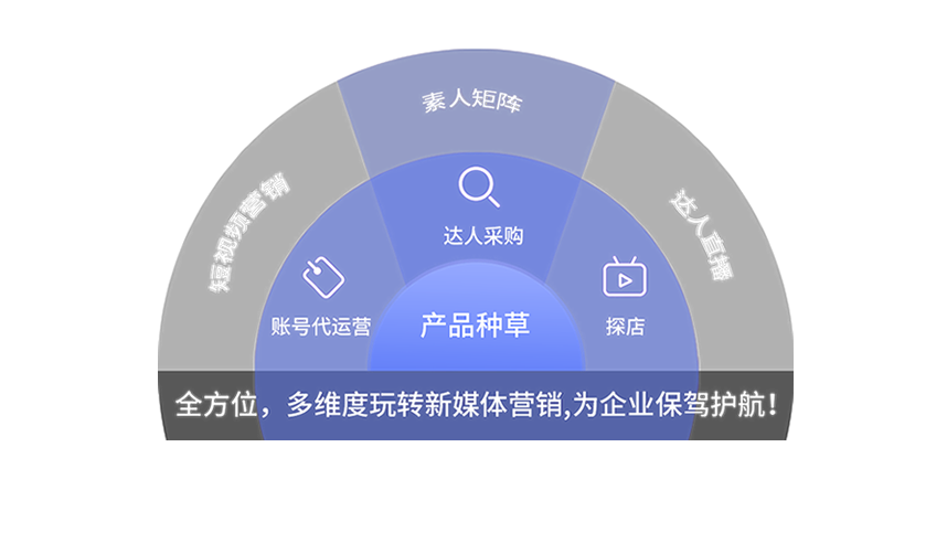 ���罨վ����˾